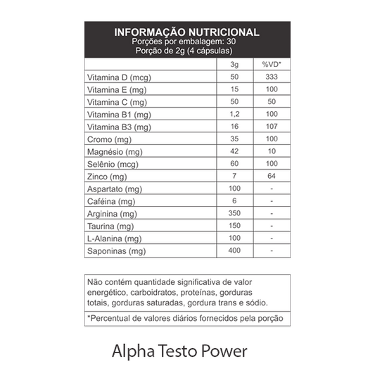Kit 3 - Alpha Power Testo