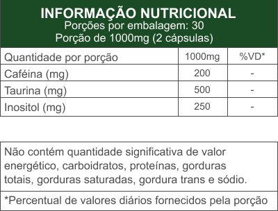 Kit 3 - Cafeína, Taurina e Inositol