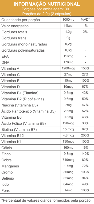 Polivitamínico A-Z Ômega