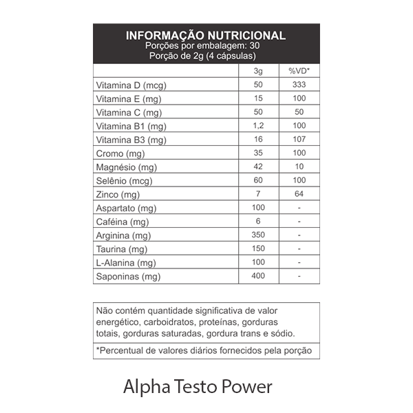 Kit 3  - Alpha Power Testo