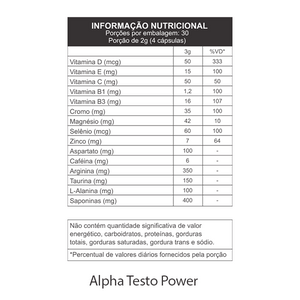 Kit 3  - Alpha Power Testo