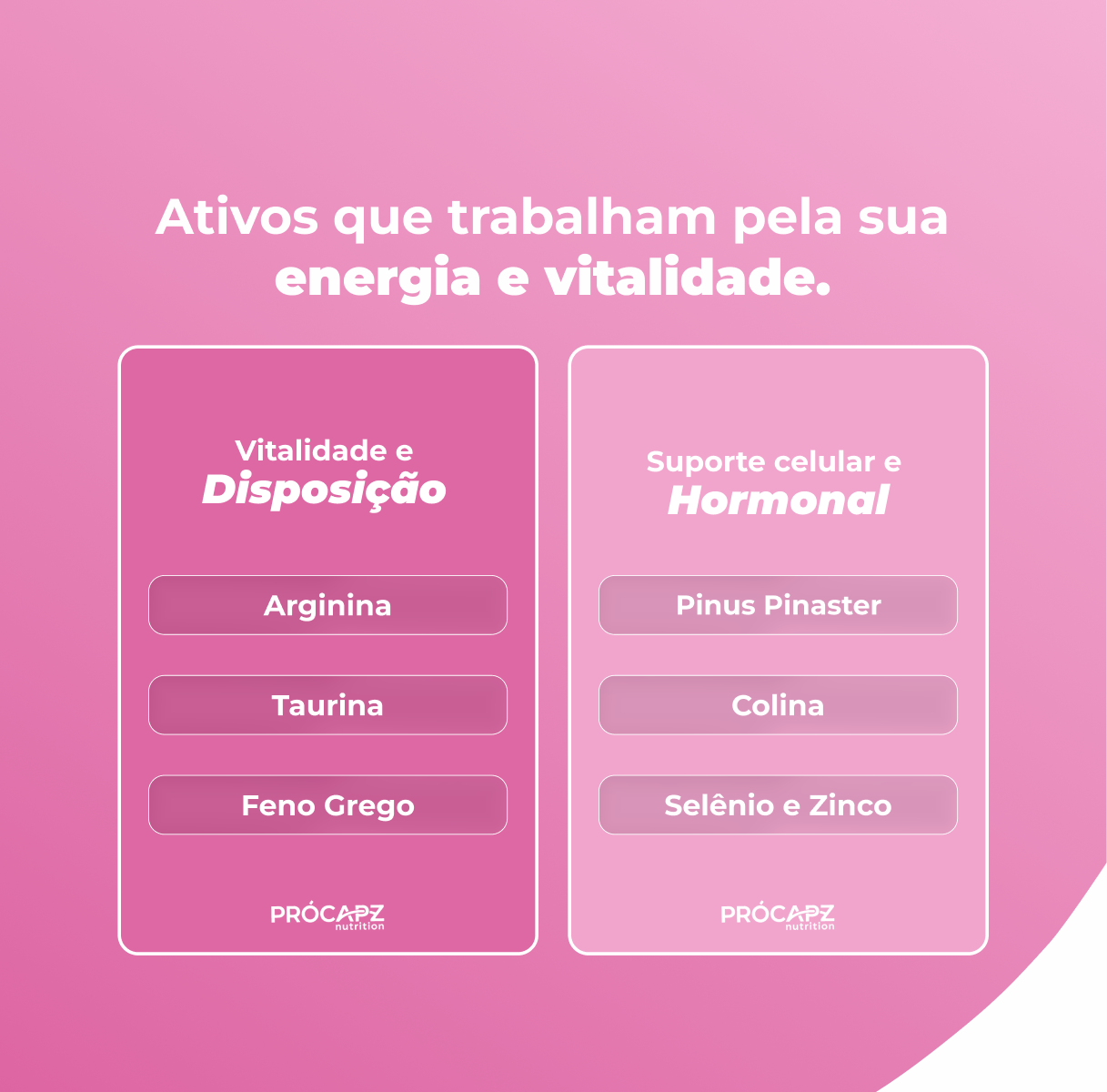 Alpha Femme | Metabolismo Energético