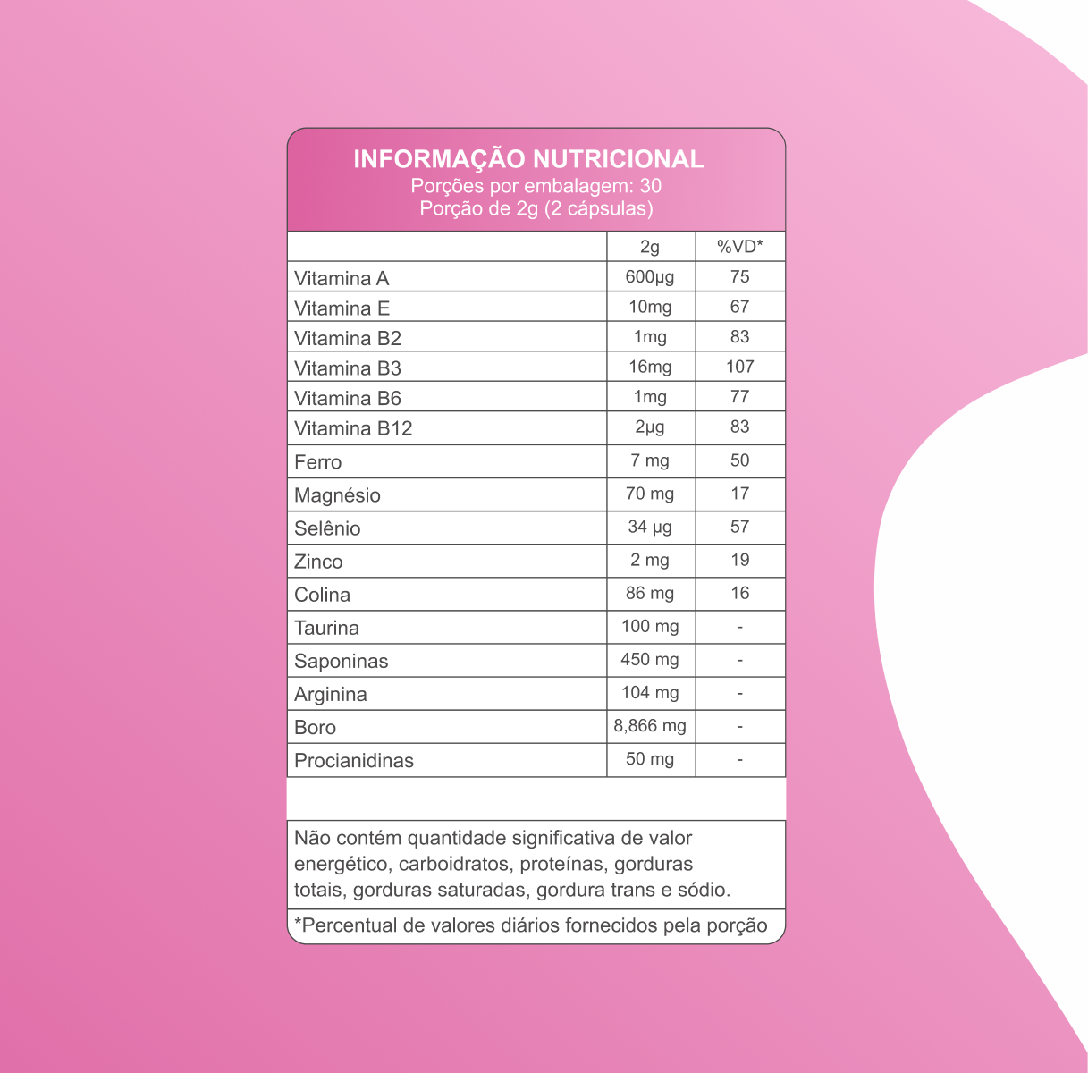 Alpha Femme | Metabolismo Energético