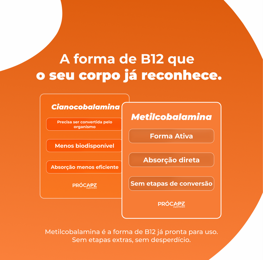 Vitamina B12 | Metilcobalamina