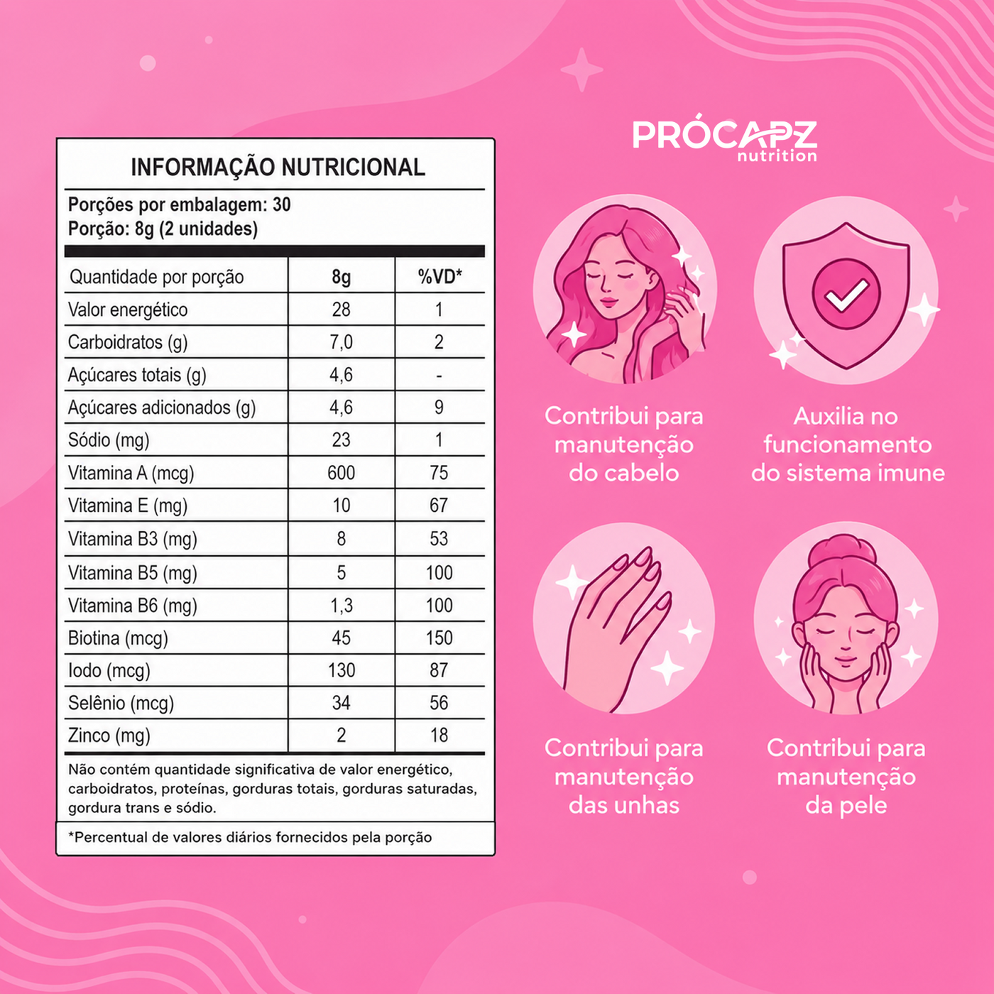 Kit 3 - Toda Linda Gummy