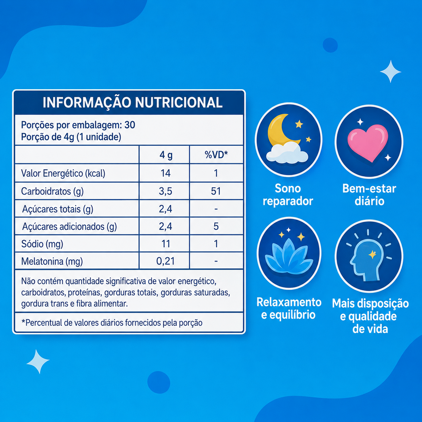 Kit 3 - Pró Night Gummy