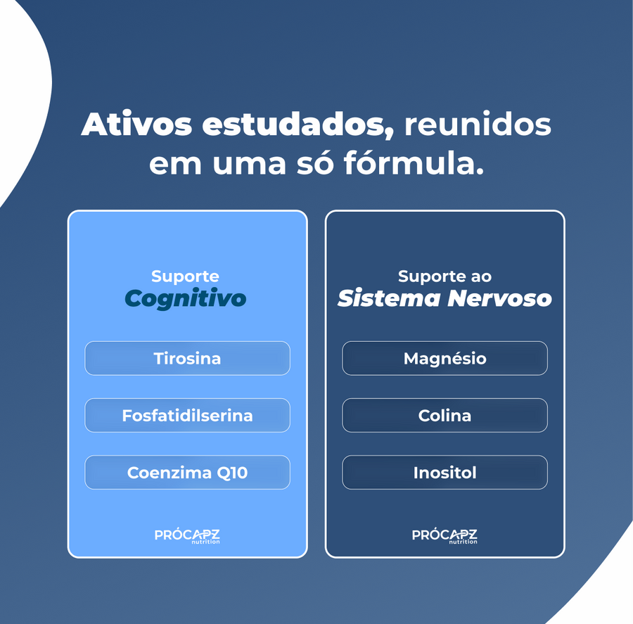 Nervous System | Saúde Cognitiva