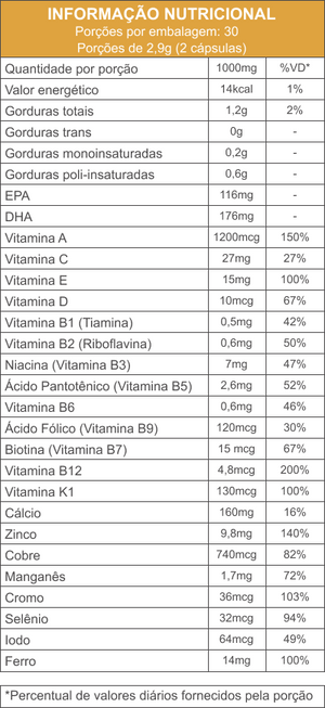 Polivitamínico A-Z Ômega