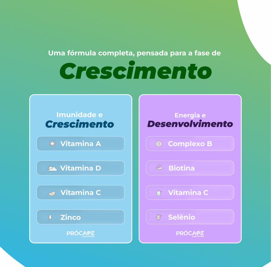 Pró Kids Gummy - Polivitamínico Infantil