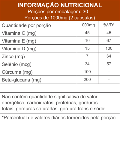 Super Imune Premium l Beta-Glucana